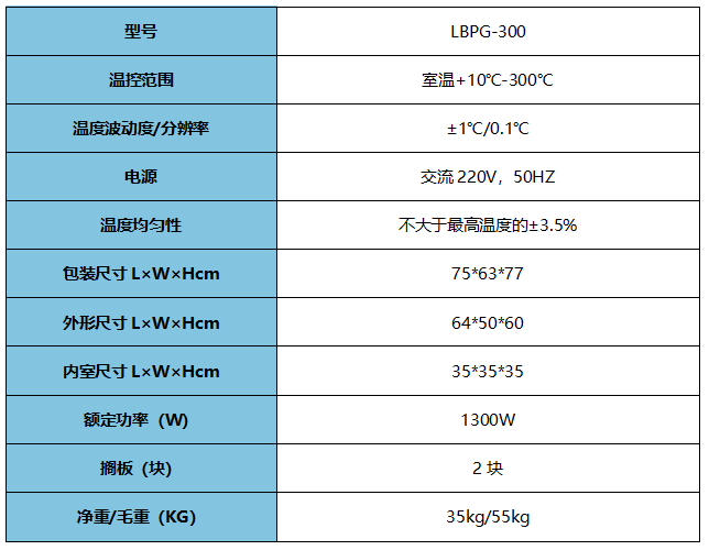 干燥箱.png 干燥箱.png